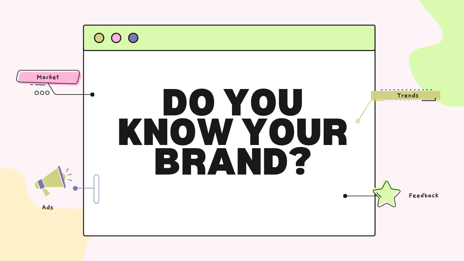 Do You Know Your Own Brand?